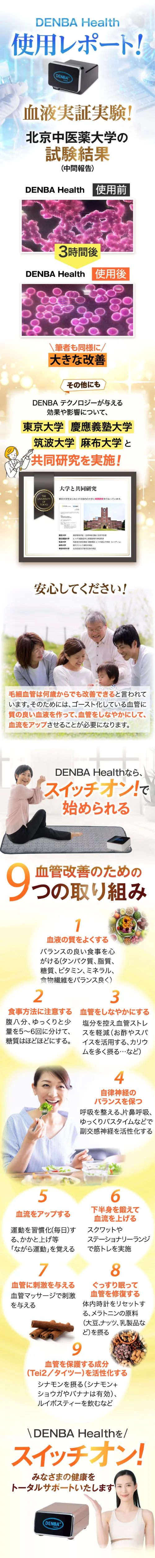DENBA Healthの使用レポート、北京中医薬大学による血液の実証実験結果（中間報告）
